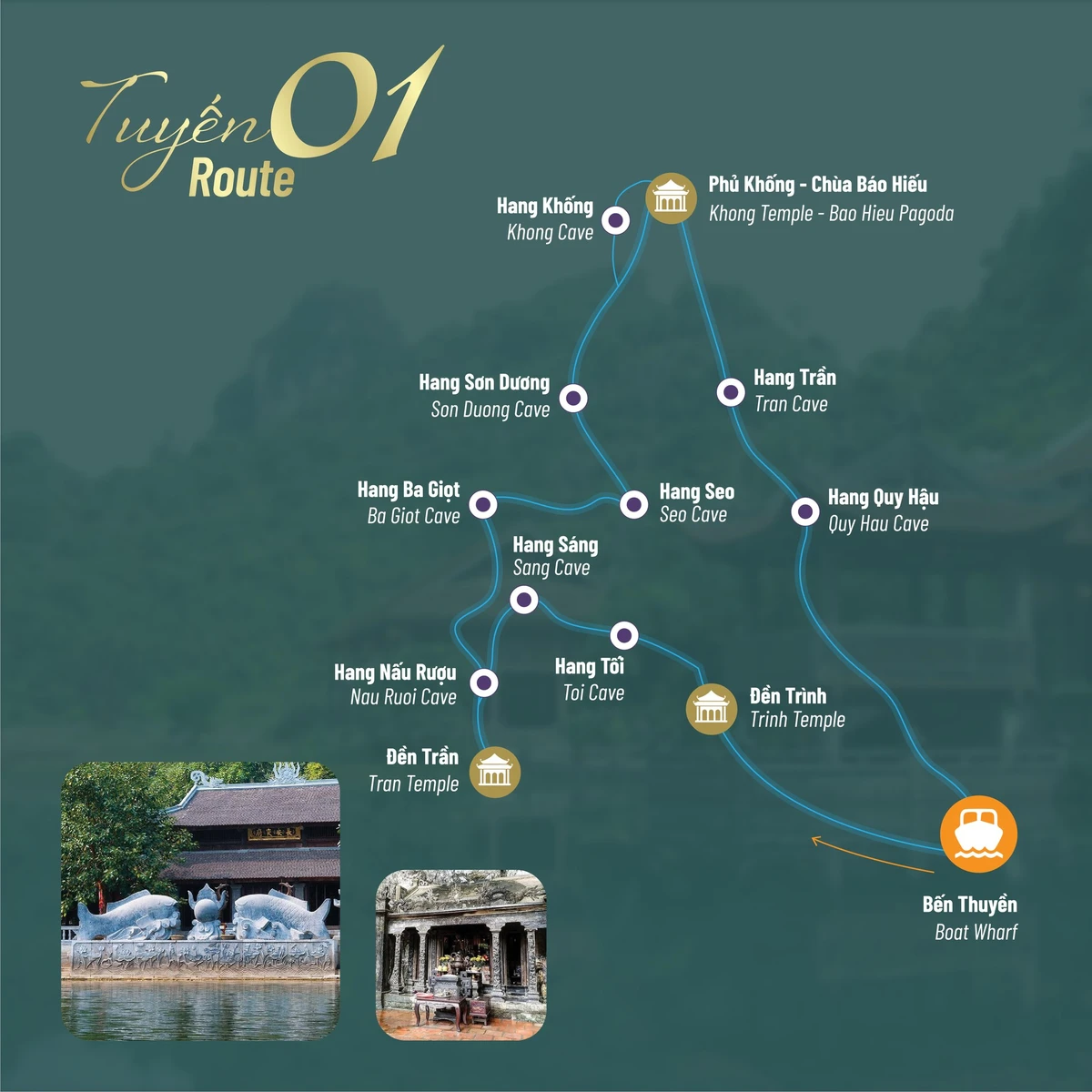 Sơ đồ tuyến 1 Tràng An