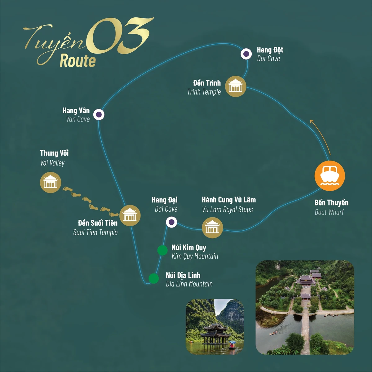 Sơ đò tuyến 3 Tràng An